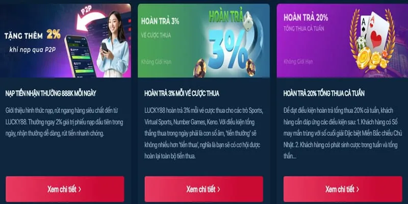 Các tính năng nổi bật của nền tảng c54c